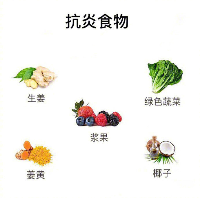 養生知識！